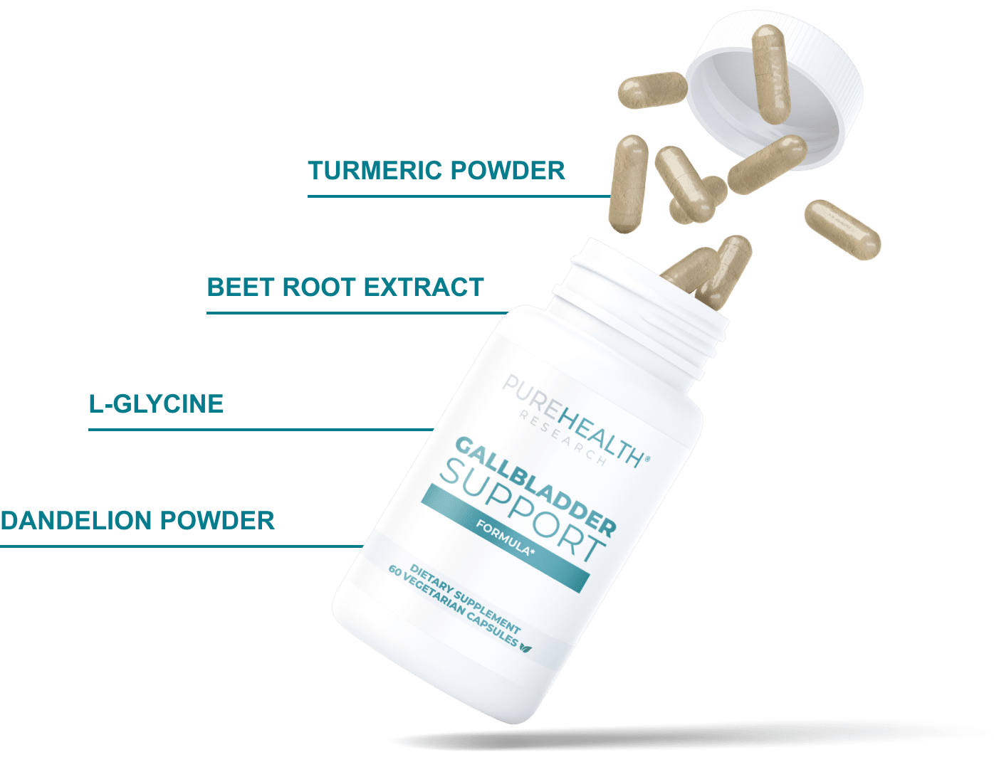 ingredients + bottle